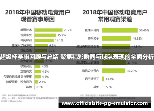 超级杯赛事回顾与总结 聚焦精彩瞬间与球队表现的全面分析