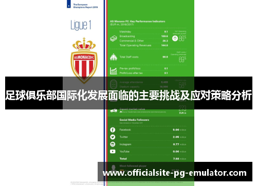 足球俱乐部国际化发展面临的主要挑战及应对策略分析