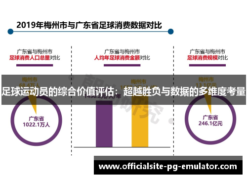 足球运动员的综合价值评估：超越胜负与数据的多维度考量