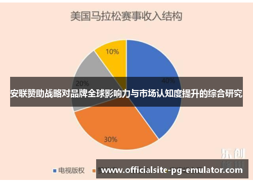 安联赞助战略对品牌全球影响力与市场认知度提升的综合研究 安联赞助战略对品牌全球影响力与市场认知度提升的综合研究
