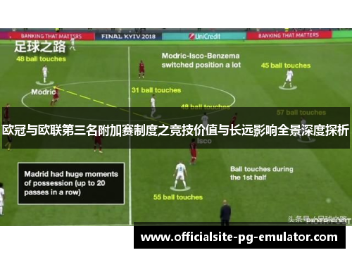 欧冠与欧联第三名附加赛制度之竞技价值与长远影响全景深度探析