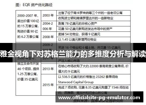 雅金视角下对苏格兰能力的多维度分析与解读 雅金视角下对苏格兰能力的多维度分析与解读