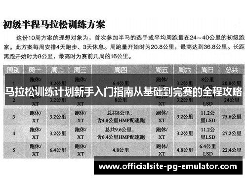 马拉松训练计划新手入门指南从基础到完赛的全程攻略 马拉松训练计划新手入门指南从基础到完赛的全程攻略