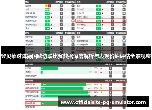 登贝莱对阵德国欧协联比赛数据深度解析与表现价值评估全景观察